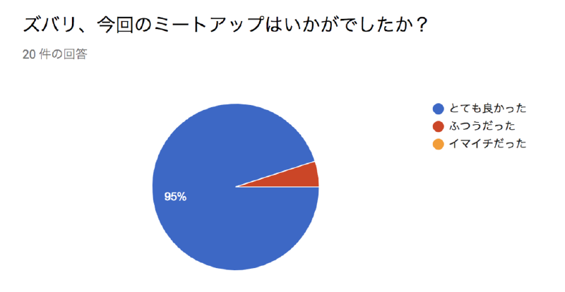 f🆔shaunkawano:20181203004117p:plain